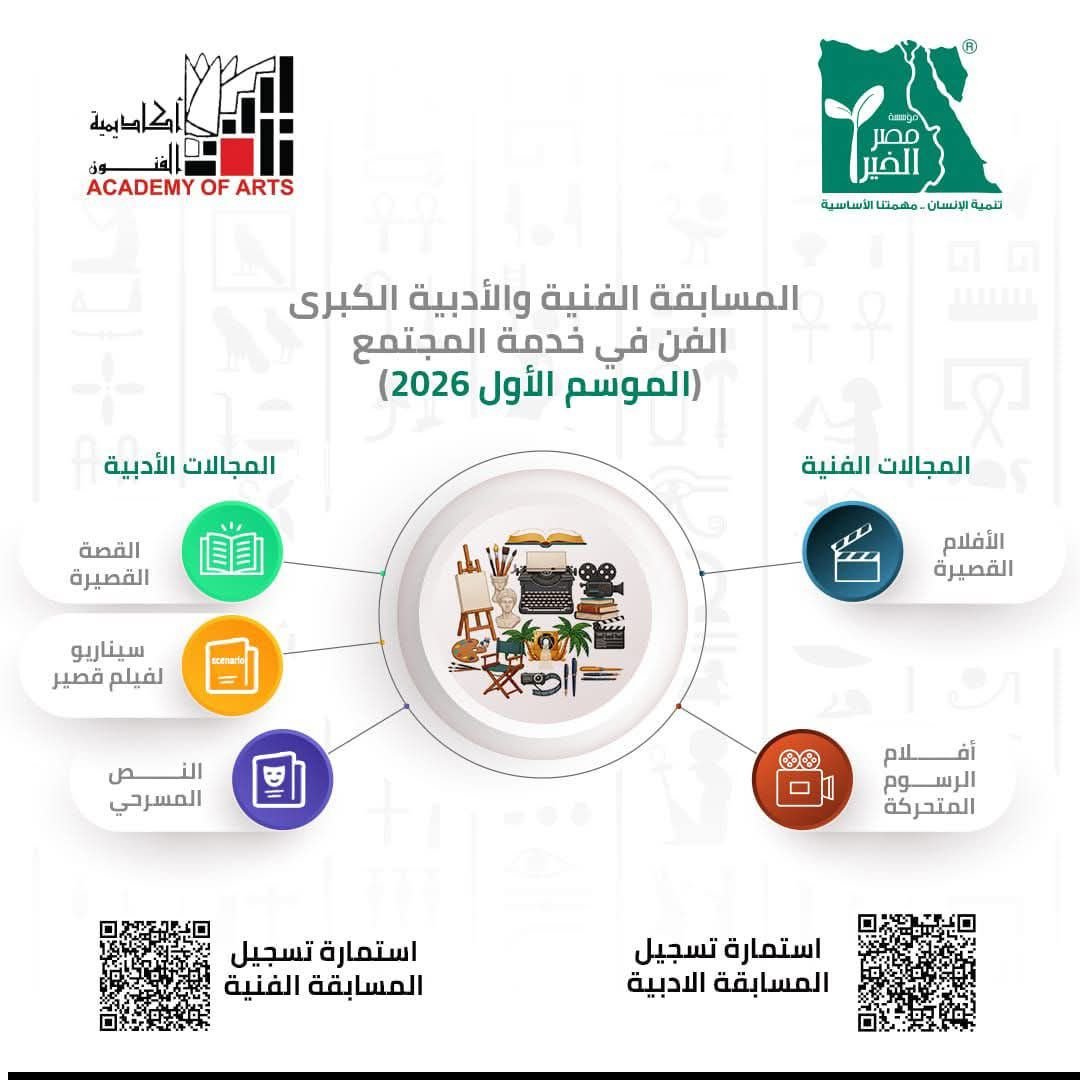 تعلن مؤسسة مصر الخير بالتعاون مع اكاديمية الفنون عن انطلاق الموسم الأول للمسابقة الفنية والأدبية الكبرى تحت شعار" الفن في خدمة المجتمع"
